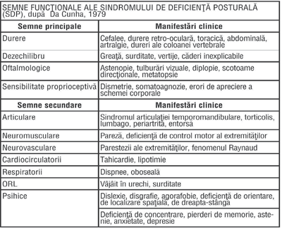 univers pharma